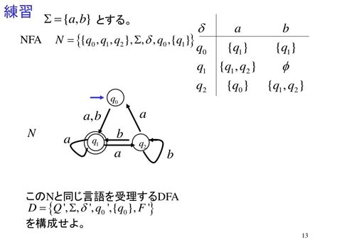 冪意思|冪 in English